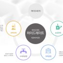 (주)대동상사 이미지