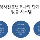 법무법인평원