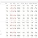 (주)나이스팜 이미지