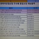 (주)바칸 이미지