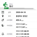 봉무산 티스토리
