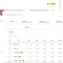 셀링바디 이미지