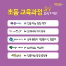(주)그레이트북스 이미지
