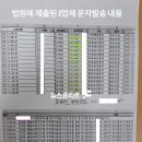 이문65 이미지