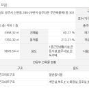 번영삼우베이커리카페