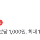 데니스타코 이미지