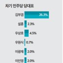 토마토의원 이미지