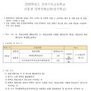 중앙기독고등학교 네이버블로그