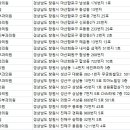 임재영피부과의원