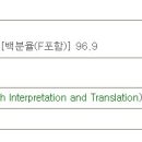 성적 상위 97％ 한국인 장학금 못 받아...그러나 외국인은 등록금 75％를 장학금으로(성적 무관)? 이미지