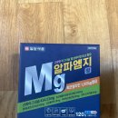 베스트팜약국 이미지