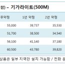 구암동466 이미지