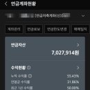 금은산업 | 미래에셋 개인연금 2년차 후기 | S&P500만 사다가 구리·은·2차전지로 간 이유