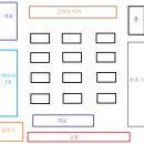 서정대학교 | 서정대학교 제빵기능사 실기 시험 후기 (준비물, 복장 규정 포함)