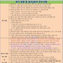 제2회 테니스TV배 단식테니스대회 남자3그룹 신청게시판 이미지