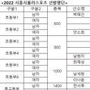 2022.9.25 (4차) 경기도 대축전 대비 시흥시 합동훈련 이미지