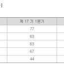 주식회사 웰케어 이미지