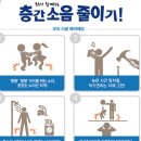 아파트 층간 소음관련 신고 처리 이미지