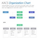 사단법인 한국편의점산업협회 이미지