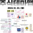 2024년 12월 23일 내일 주식 단타 종목(시가기준 1~3%) 이미지