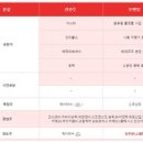 (주)앤에이홀딩스