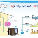 중앙파출소 화장실 이미지