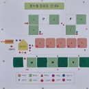 인천 옹진군 윈드힐캠핑장, 후기, 위치, 가격