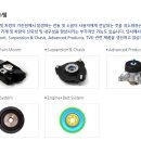 평화산업(주) 이미지