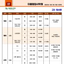 더올림입시학원 이미지