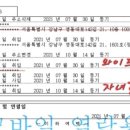 (주)에스더블유플러스 네이버블로그