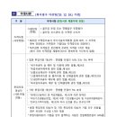 공군 제17전투비행단 체력단련장 네이버블로그
