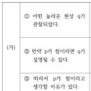 기출 문풀반 예상문제 이미지