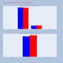 에스제이 헬스케어 이미지