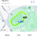 구덕운동장 | 직장인 안성맞춤★★★ 퇴근 후 구덕운동장 트랙 러닝 후기!!(2025.09.04)