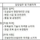 (02월 28일 마감) (주)반도건설 - 토목 분야 기술사 채용 이미지