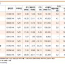 보승환경산업 이미지