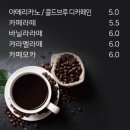 명장 지하철역(4호선) | 서울대공원 주차 걱정 끝! '카페 빵명장' 빵맛집 평일산책 대공원둘레길