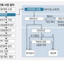 우리안전진단연구원