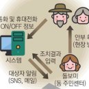 수성모바일 이미지