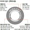 (주)에이2엘유통 이미지