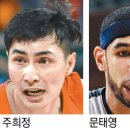 (주)태영전력 이미지