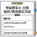 햇살론유스 특정용도자금 주거비 의료비 월세 서류 후기