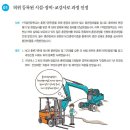 상계요양보호사교육원