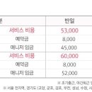 크린도우미 이미지