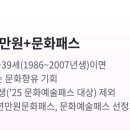 [동백전] 부산청년 만원 문화패스 선착순 10만원당첨 후기