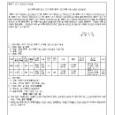 소로3-117 이미지