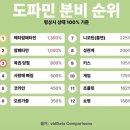 주안청주보쌈 | 나이키ACG우븐카고팬츠/가브리살 보쌈 노포 맛집 주안 청주보쌈
