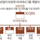 신세계열쇠 이미지