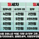 휠클라쓰 이미지