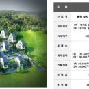 포스건설 이미지